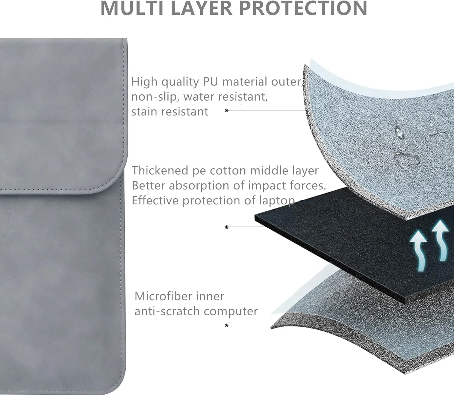 Megoo 15" Slim Laptop Sleeve PU Case with Stand for MacBook Air 15.3"/Pro 16.2", Samsung Galaxy Book 15.6", Microsoft Surface Laptop 7/6/5/Book 15.6", Carry Case for 15" 16" Chromebook Notebook(Gray)