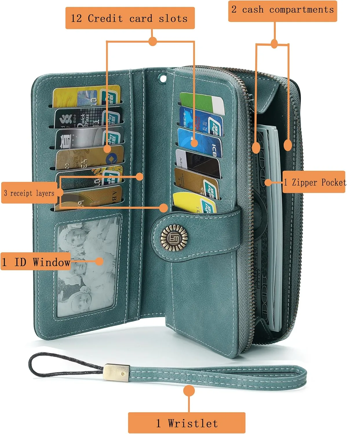 Womens Wallet Leather Large Capacity Card Holder Zipper Wristlet Wallets for Women-blue
